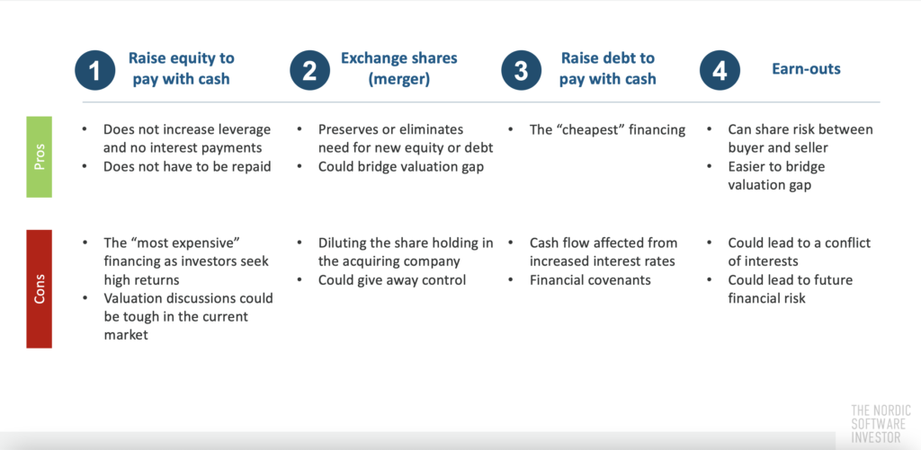 Deal structures