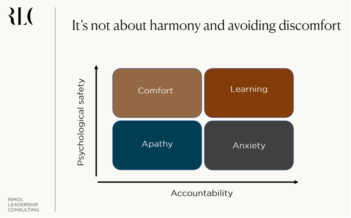 The Competitive Imperative of Learning